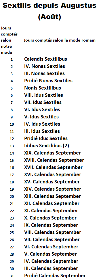 calendrier