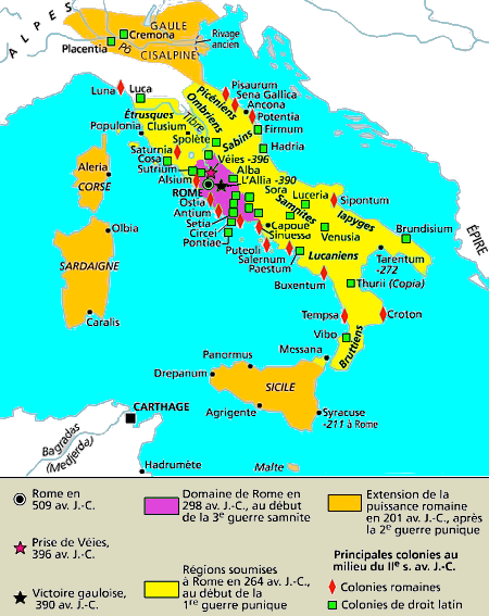 conquete de l'Italie