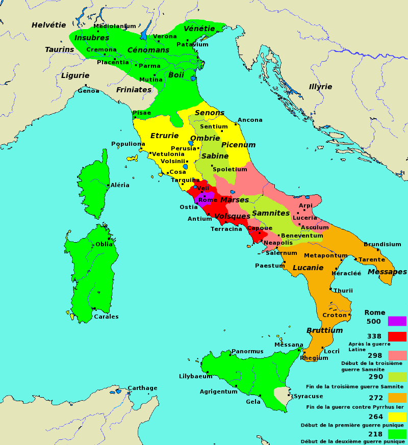 La conqute de l'Italie