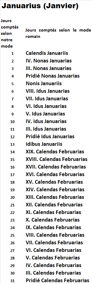 calendrier