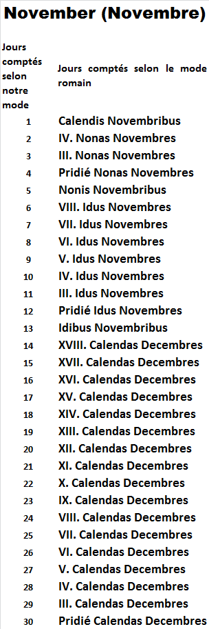 calendrier