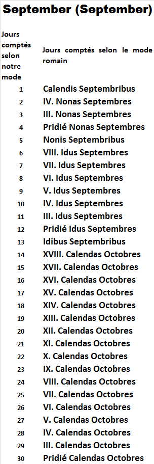 calendrier